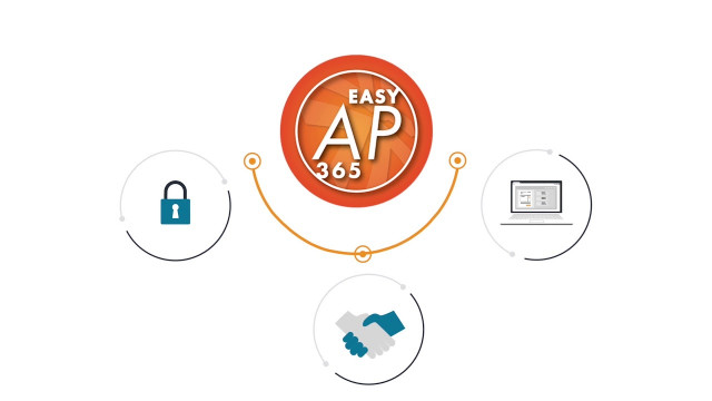 EasyAP365 Invoice Automation Overview
